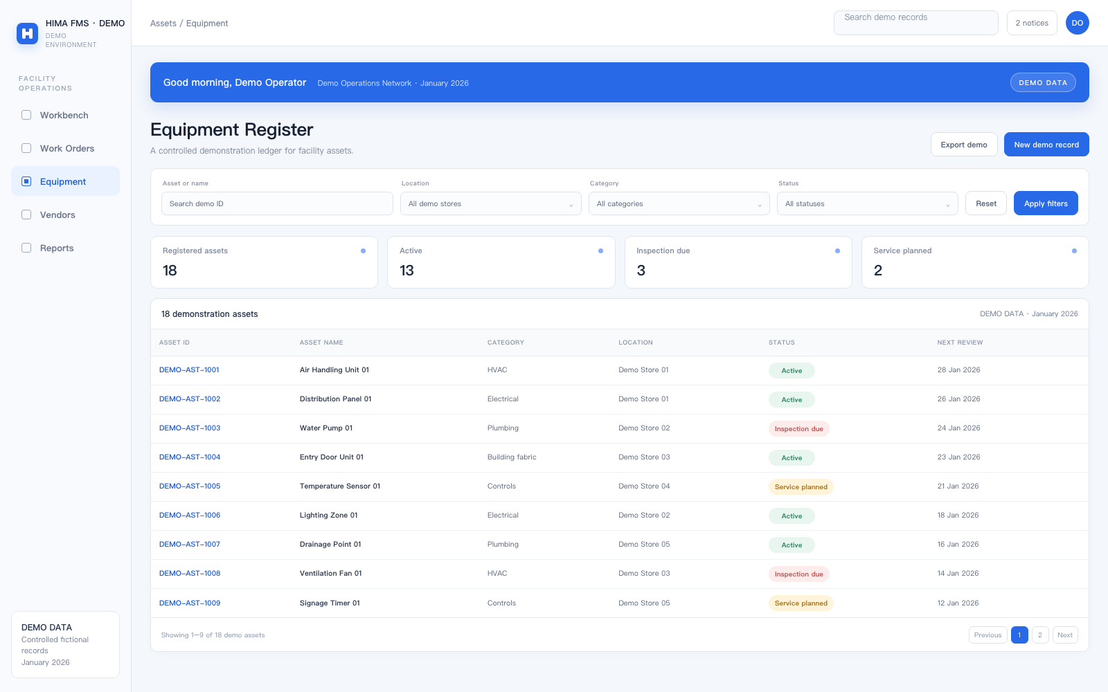 FMS equipment ledger